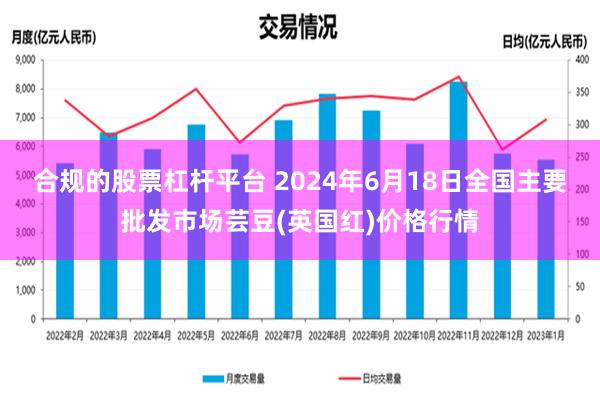 合规的股票杠杆平台 2024年6月18日全国主要批发市场芸豆(英国红)价格行情