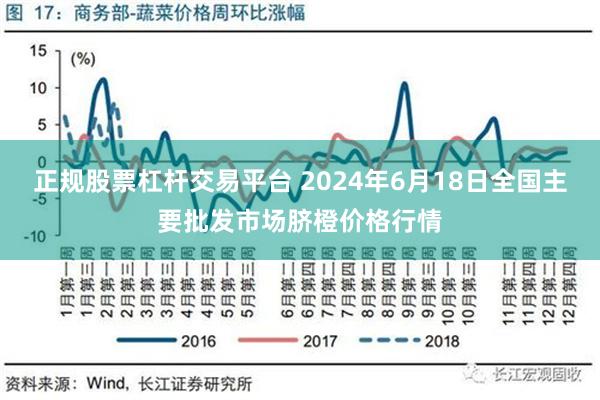 正规股票杠杆交易平台 2024年6月18日全国主要批发市场脐橙价格行情