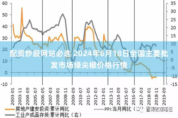 配资炒股网站必选 2024年6月18日全国主要批发市场绿尖椒价格行情