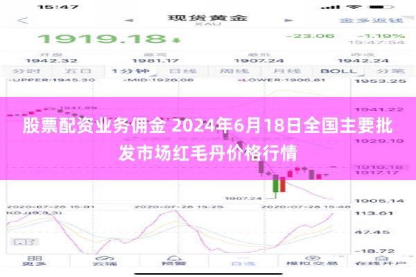 股票配资业务佣金 2024年6月18日全国主要批发市场红毛丹价格行情