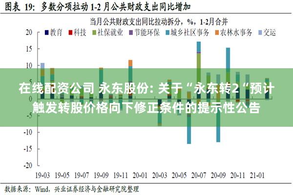 在线配资公司 永东股份: 关于“永东转2“预计触发转股价格向下修正条件的提示性公告