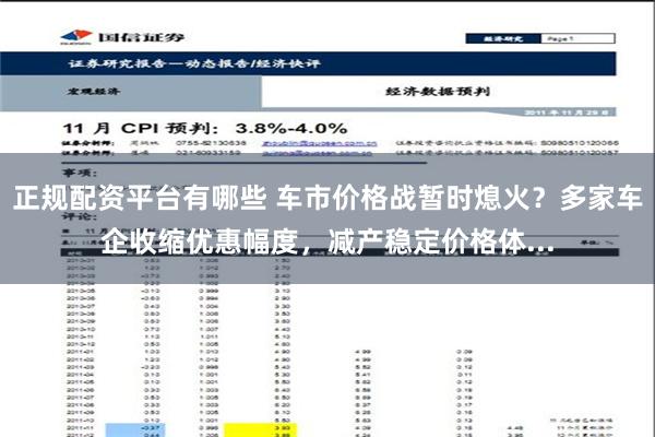 正规配资平台有哪些 车市价格战暂时熄火？多家车企收缩优惠幅度，减产稳定价格体...