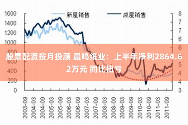 股票配资按月投顾 晨鸣纸业：上半年净利2864.62万元 同比扭亏