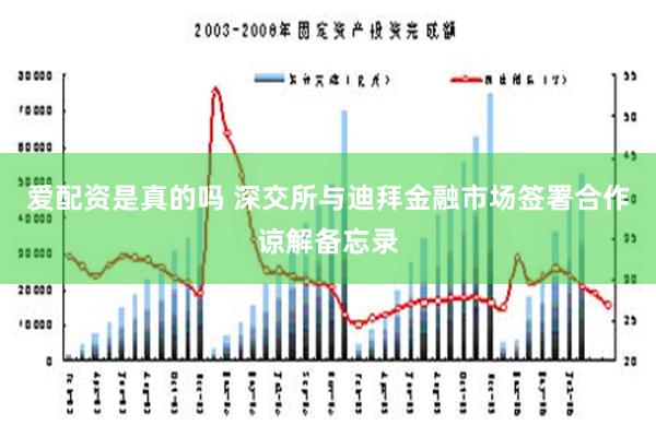 爱配资是真的吗 深交所与迪拜金融市场签署合作谅解备忘录