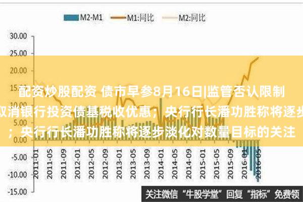 配资炒股配资 债市早参8月16日|监管否认限制银行SPV对公募投资及取消银行投资债基税收优惠；央行行长潘功胜称将逐步淡化对数量目标的关注