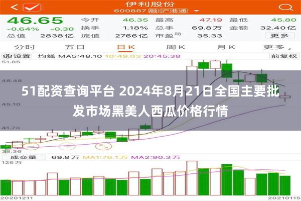 51配资查询平台 2024年8月21日全国主要批发市场黑美人西瓜价格行情