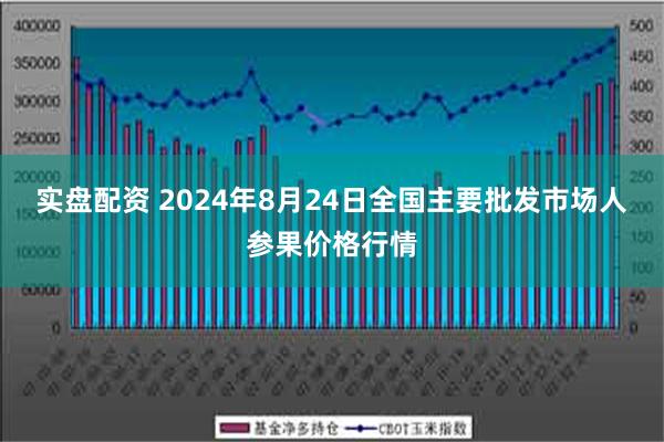 实盘配资 2024年8月24日全国主要批发市场人参果价格行情