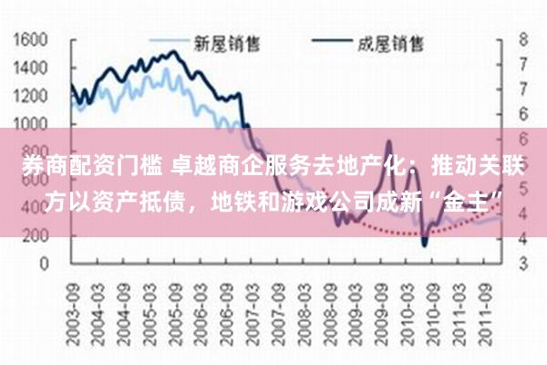 券商配资门槛 卓越商企服务去地产化：推动关联方以资产抵债，地铁和游戏公司成新“金主”