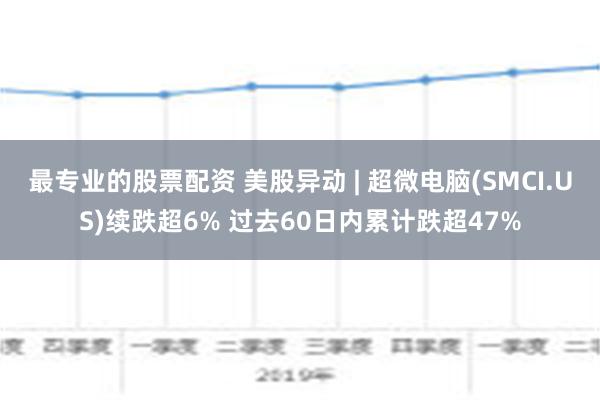 最专业的股票配资 美股异动 | 超微电脑(SMCI.US)续跌超6% 过去60日内累计跌超47%