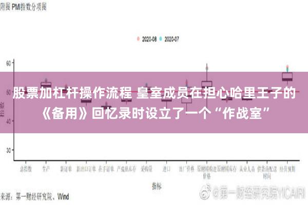 股票加杠杆操作流程 皇室成员在担心哈里王子的《备用》回忆录时设立了一个“作战室”