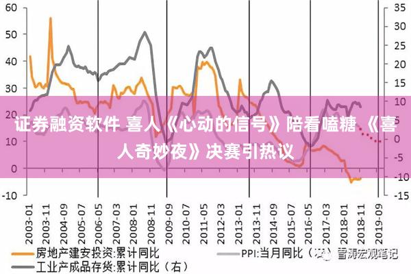 证券融资软件 喜人《心动的信号》陪看嗑糖 《喜人奇妙夜》决赛引热议