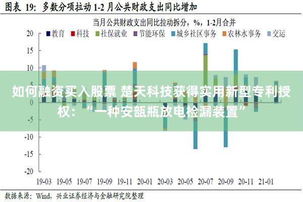 如何融资买入股票 楚天科技获得实用新型专利授权：“一种安瓿瓶放电检漏装置”