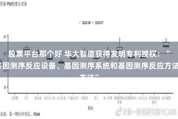 股票平台那个好 华大智造获得发明专利授权：“基因测序反应设备、基因测序系统和基因测序反应方法”