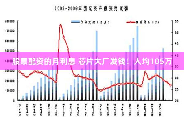 股票配资的月利息 芯片大厂发钱！人均105万