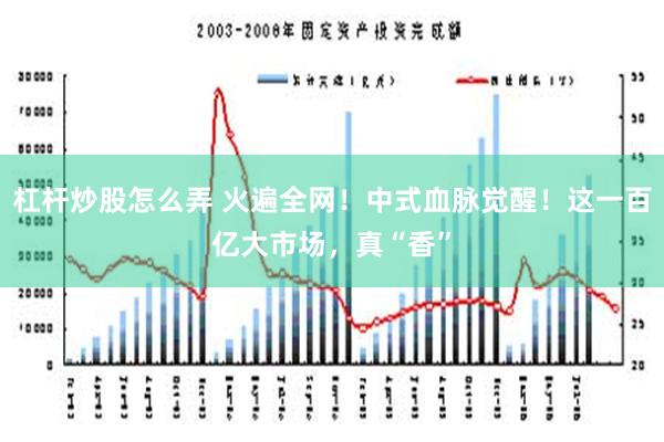 杠杆炒股怎么弄 火遍全网！中式血脉觉醒！这一百亿大市场，真“香”