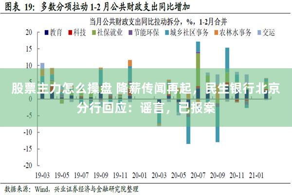 股票主力怎么操盘 降薪传闻再起，民生银行北京分行回应：谣言，已报案