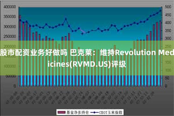 股市配资业务好做吗 巴克莱：维持Revolution Medicines(RVMD.US)评级