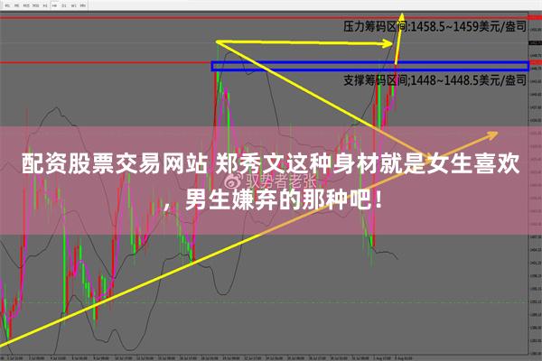 配资股票交易网站 郑秀文这种身材就是女生喜欢，男生嫌弃的那种吧！