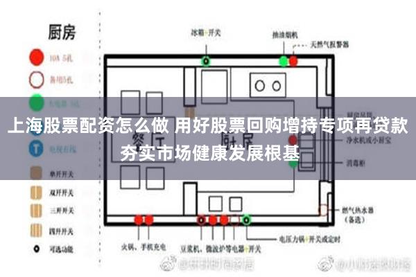 上海股票配资怎么做 用好股票回购增持专项再贷款 夯实市场健康发展根基