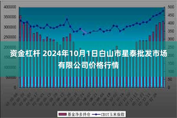 资金杠杆 2024年10月1日白山市星泰批发市场有限公司价格行情