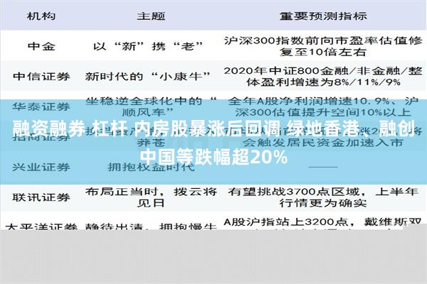 融资融券 杠杆 内房股暴涨后回调 绿地香港、融创中国等跌幅超20%