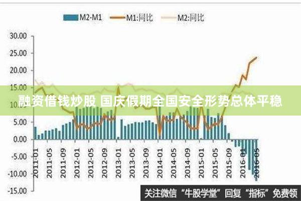 融资借钱炒股 国庆假期全国安全形势总体平稳