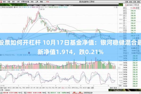 股票如何开杠杆 10月17日基金净值：银河稳健混合最新净值1.914，跌0.21%