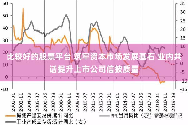 比较好的股票平台 筑牢资本市场发展基石 业内共话提升上市公司信披质量