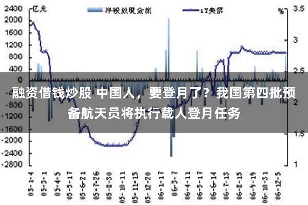 融资借钱炒股 中国人，要登月了？我国第四批预备航天员将执行载人登月任务