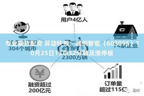 专业期货配资 异动快报：越剑智能（603095）10月25日13点32分触及涨停板