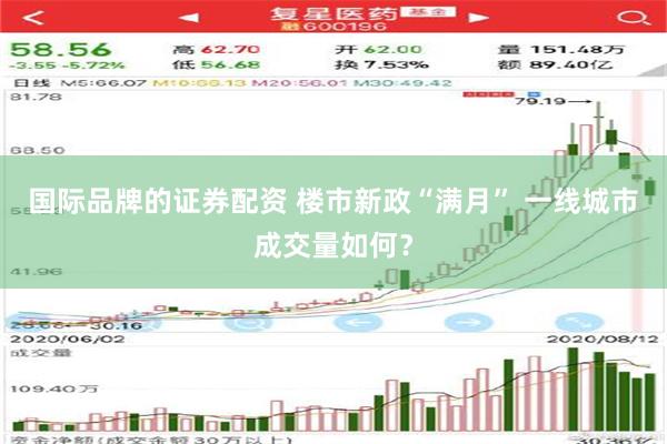 国际品牌的证券配资 楼市新政“满月” 一线城市成交量如何？