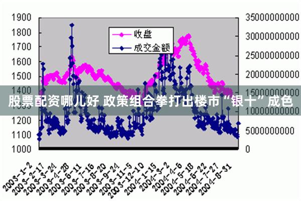 股票配资哪儿好 政策组合拳打出楼市“银十”成色