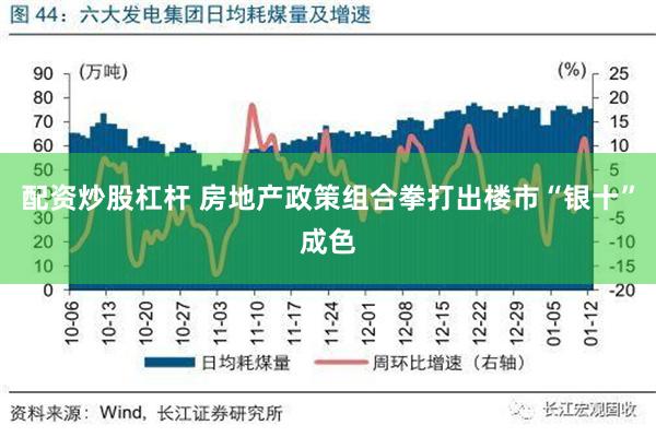 配资炒股杠杆 房地产政策组合拳打出楼市“银十”成色