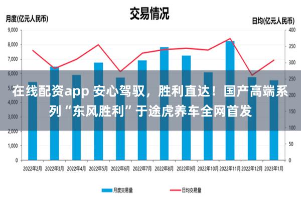 在线配资app 安心驾驭，胜利直达！国产高端系列“东风胜利”于途虎养车全网首发