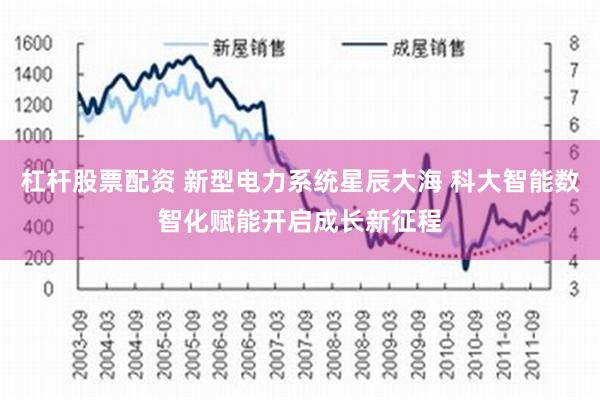 杠杆股票配资 新型电力系统星辰大海 科大智能数智化赋能开启成长新征程