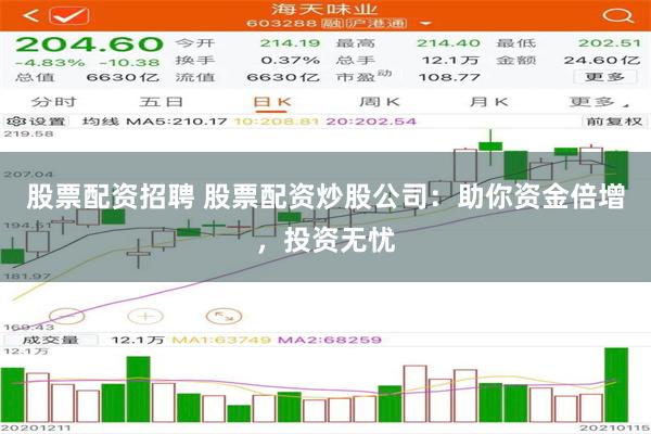 股票配资招聘 股票配资炒股公司：助你资金倍增，投资无忧