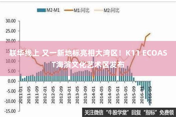 联华线上 又一新地标亮相大湾区！K11 ECOAST海滨文化艺术区发布