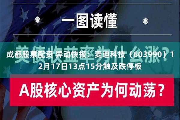 成都股票配资 异动快报：麦迪科技（603990）12月17日13点15分触及跌停板