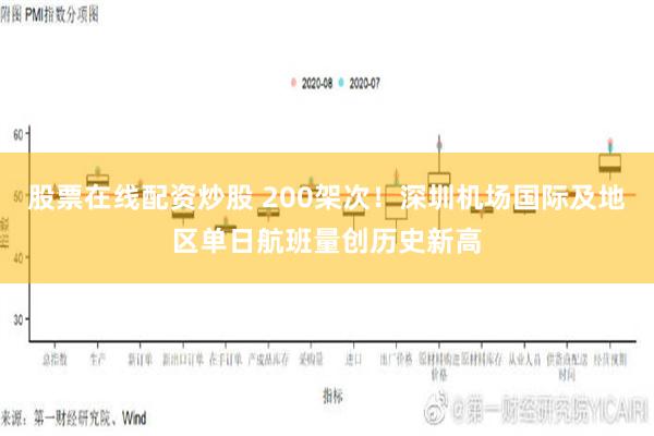 股票在线配资炒股 200架次！深圳机场国际及地区单日航班量创历史新高