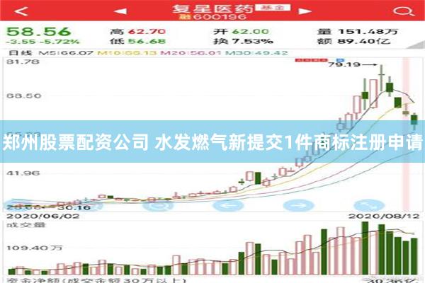 郑州股票配资公司 水发燃气新提交1件商标注册申请