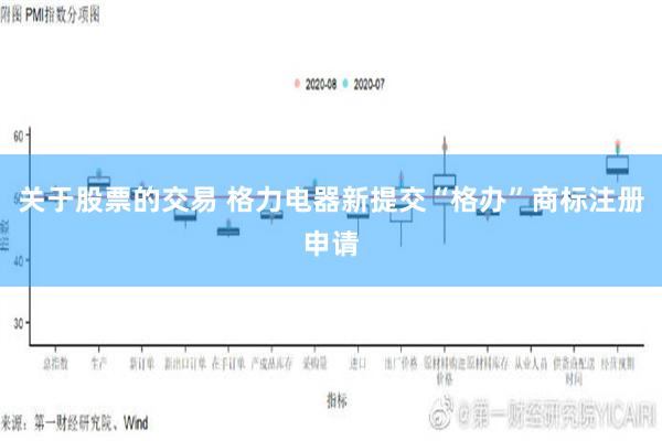 关于股票的交易 格力电器新提交“格办”商标注册申请