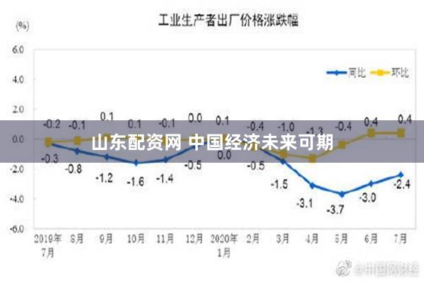 山东配资网 中国经济未来可期