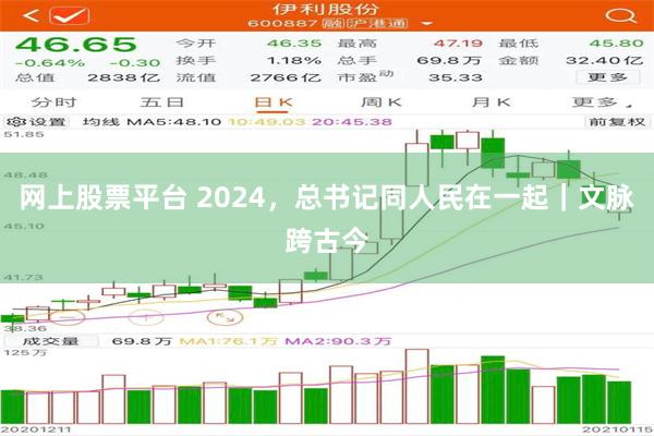 网上股票平台 2024，总书记同人民在一起｜文脉跨古今