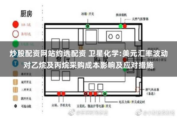 炒股配资网站约选配资 卫星化学:美元汇率波动对乙烷及丙烷采购成本影响及应对措施