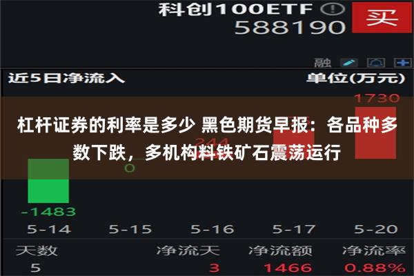 杠杆证券的利率是多少 黑色期货早报：各品种多数下跌，多机构料铁矿石震荡运行