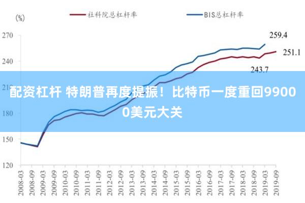 配资杠杆 特朗普再度提振！比特币一度重回99000美元大关