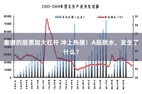 靠谱的股票加大杠杆 冲上热搜！A股跳水，发生了什么？