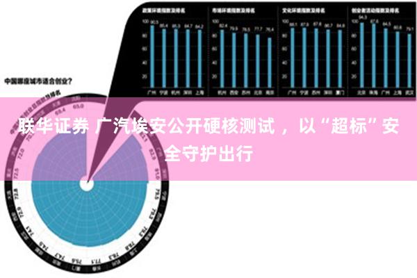 联华证券 广汽埃安公开硬核测试 ，以“超标”安全守护出行