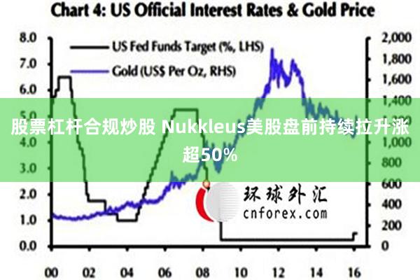 股票杠杆合规炒股 Nukkleus美股盘前持续拉升涨超50%