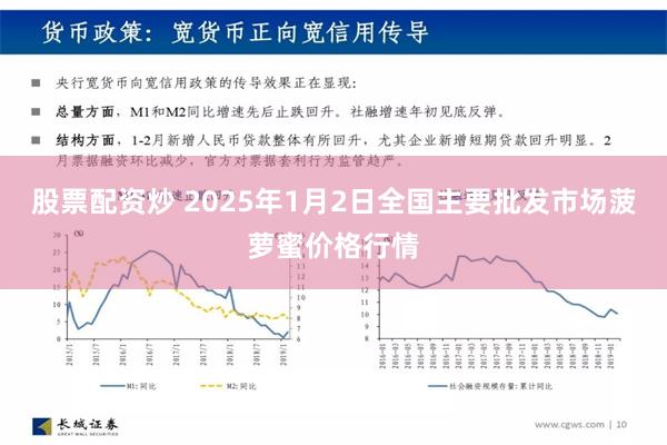 股票配资炒 2025年1月2日全国主要批发市场菠萝蜜价格行情